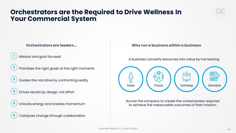 Benefits of Orchestrators: Orchestrators Are Required to Drive Wellness in Your Commercial System
