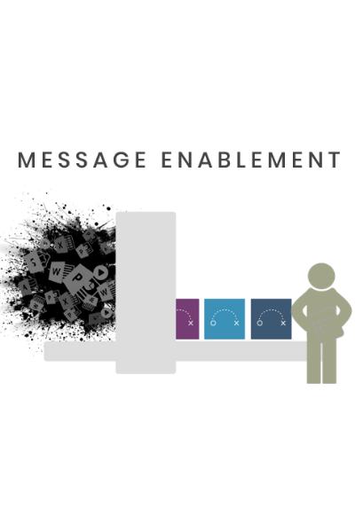 Message Enablement